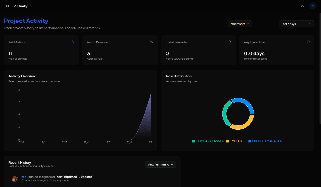 Live Activity Pulse